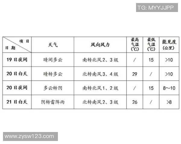 探索防水透气指数对户外装备性能的重要性与影响分析 探索防水透气指数对户外装备性能的重要性与影响分析